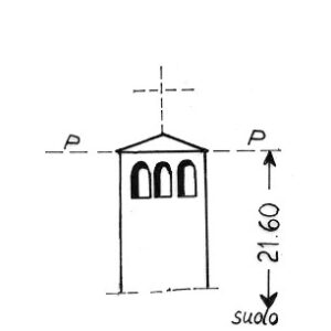 185347 - PUGLIANO