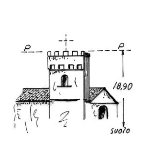 186061 - CASTELGRANDE
