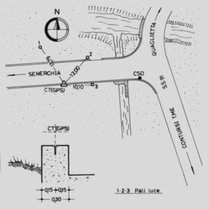 186703 - S.S.91 KM 95,100