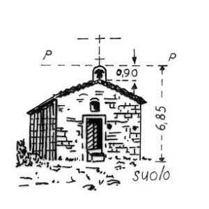187031 - AVIGLIANO