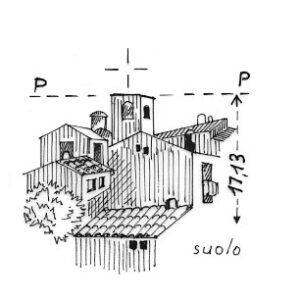 187048 - RUOTI