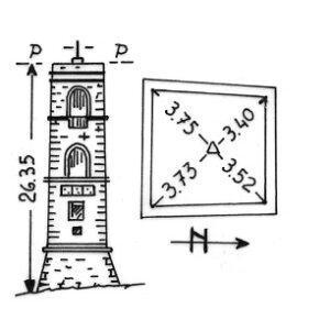 187064 - ACERENZA