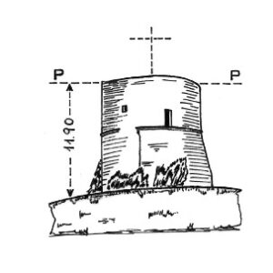 187133 - ATELLA