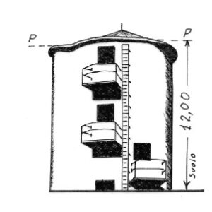 187166 - SILOS FORESTALE