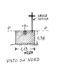 187185 - SASSANO