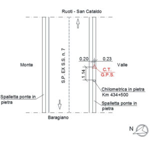 187610 - S.S. 7 KM 434+500