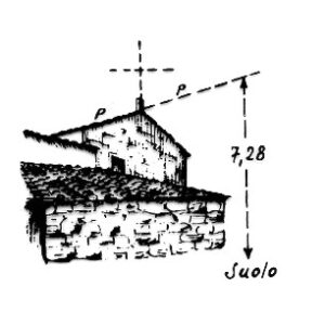 188022 - MASSERIA NOTAR VINCENZO