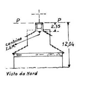 188027 - CASERMA GUARDIA BOSCO