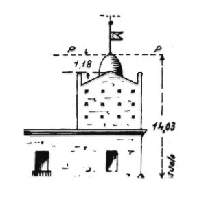 188061 - MASSERIA SANTA LUCIA