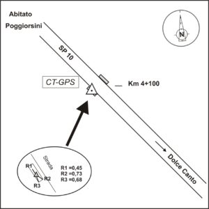 188611 - PODERE SAN SALVATORE