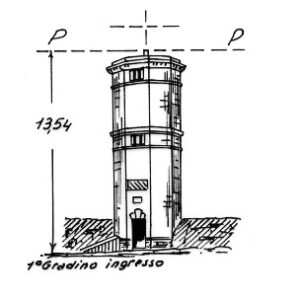 189056 - ACQUEDOTTO PUGLIESE