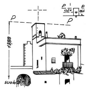 189062 - MASSERIA PERNIOLA