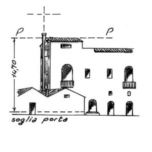 189107 - CASINO SAN PIETRO