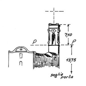 189113 - SAMMICHELE DI BARI