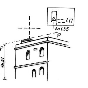 189117 - CENTRALE ELETTRICA SAN ROCCO
