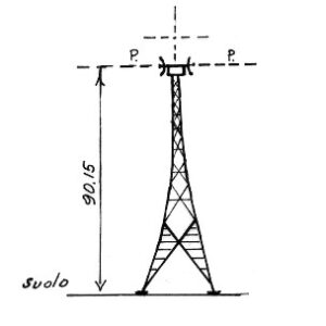 189123 - ANTENNA PEPE