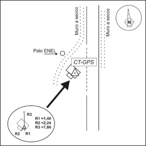 189618 - LA FERRATELLA