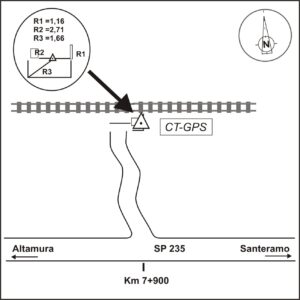 189623 - CASAL SABINI