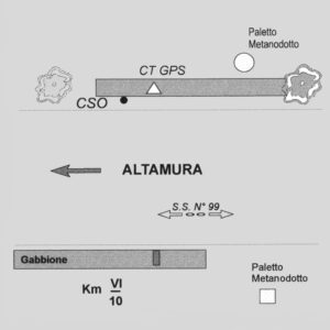 189704 - S.S. 99 - KM 10,600
