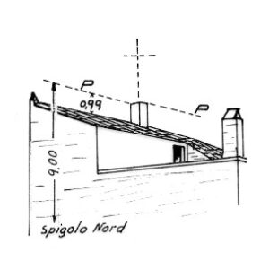 190007 - CASINO PEDOTE