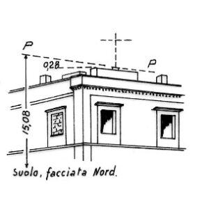 190010 - VILLA SCOZIA