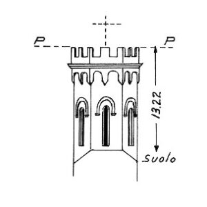 190015 - MASSERIA CHIANCARELLO