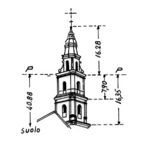 190022 - MONOPOLI