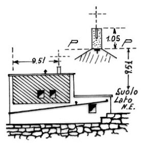 190023 - MASSERIA INCHINATA