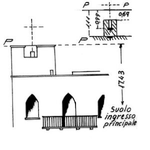 190026 - MASSERIA POLTRI