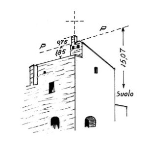 190029 - BORGO SCORZONE