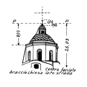 190035 - MASSERIA COCCARO