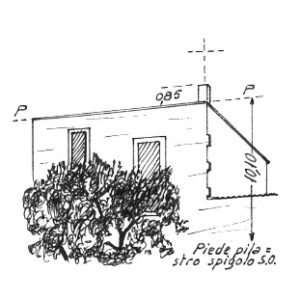 190045 - MASSERIA LAMIA ROSSA