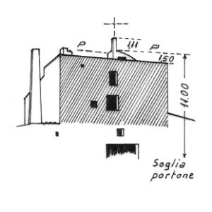 190055 - MASSERIA CASELLE