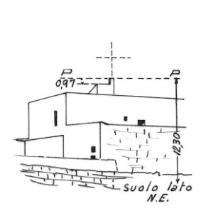 190056 - MASSERIA RICCARDO