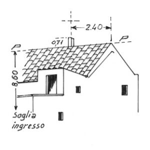 190058 - MASSERIA MAZZAPINTO