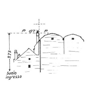 190076 - MASSERIA REINZANO
