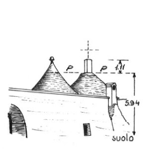 190083 - REGIONE SAN MARCO
