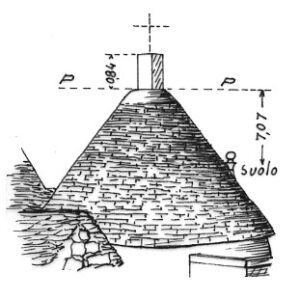 190087 - MASSERIA IANNUZZI