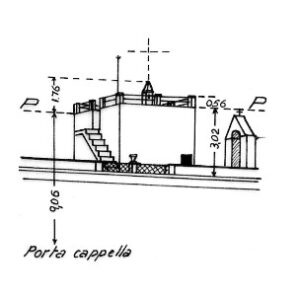 190088 - VILLA SICARICO