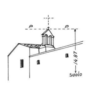 190096 - MADONNA DEL PALAZZO