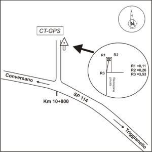 190603 - TRIGGIANELLO