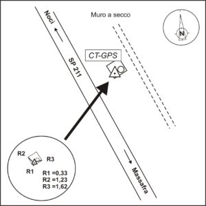 190616 - MASSERIA ZECCHINELLA