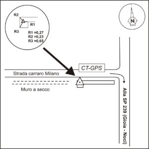 190617 - MASSERIA CUCITO