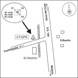 190619 - SAN BASILIO