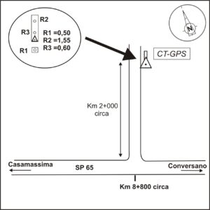 190626 - MASSERIA POLI