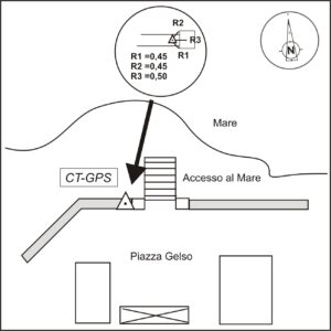 190627 - POLIGNANO A MARE