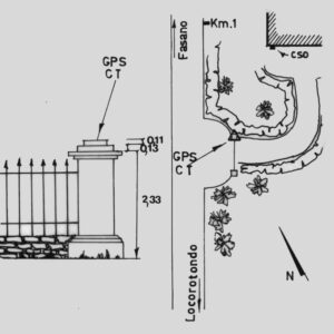190702 - VILLA PAPATODERO