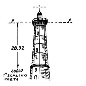 191005 - TORRE CANNE