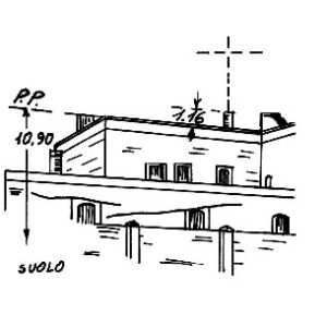 191007 - MASSERIA DIFESA DI MALTA