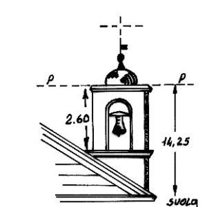 191010 - CAPPELLA BELVEDERE